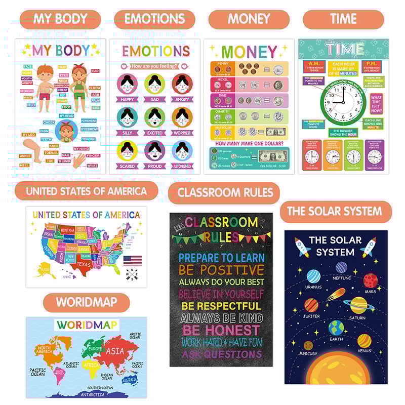 Colorful Educational Posters(16 PCS/SET )
