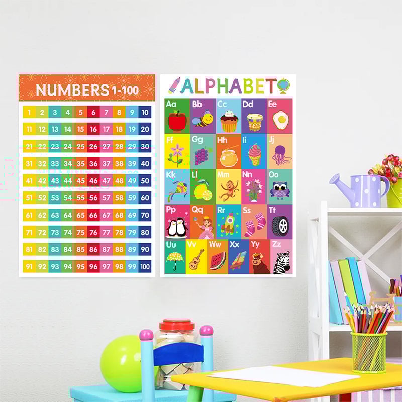 Colorful Educational Posters(16 PCS/SET )