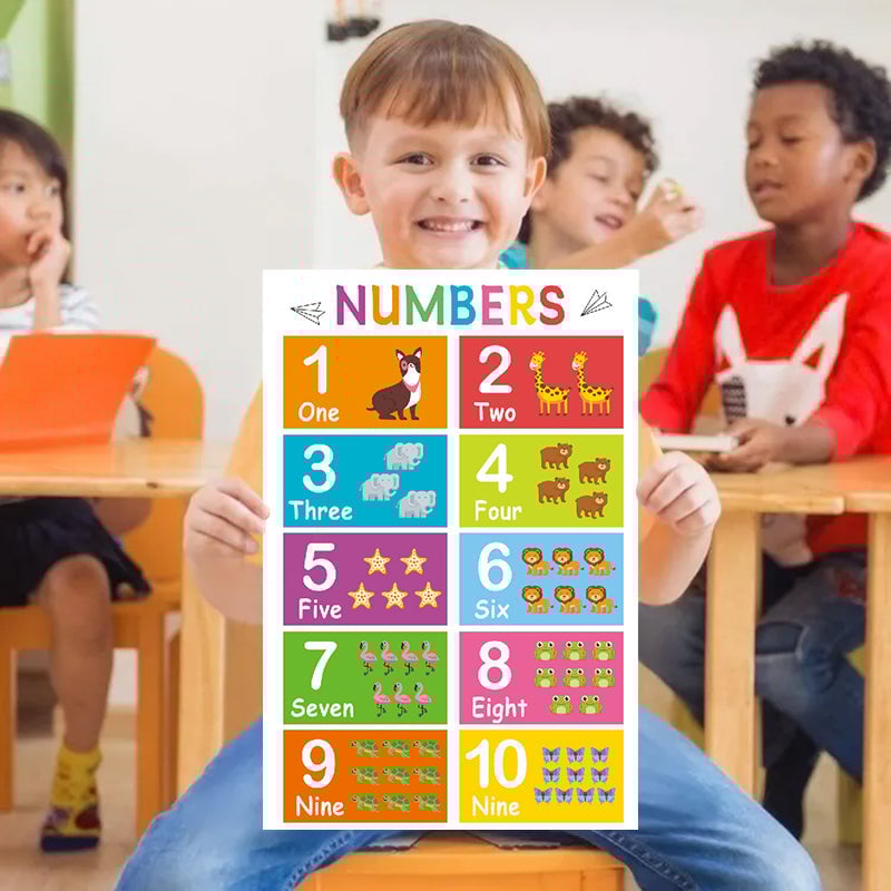 Colorful Educational Posters(16 PCS/SET )