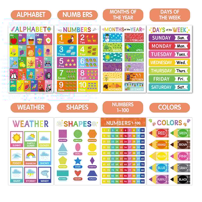 Colorful Educational Posters(16 PCS/SET )