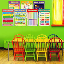 Load image into Gallery viewer, Colorful Educational Posters（16 PCS/SET ）