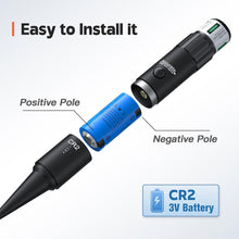 Load image into Gallery viewer, Sakerplus Laser Bore Sighter Kit for All Calibers