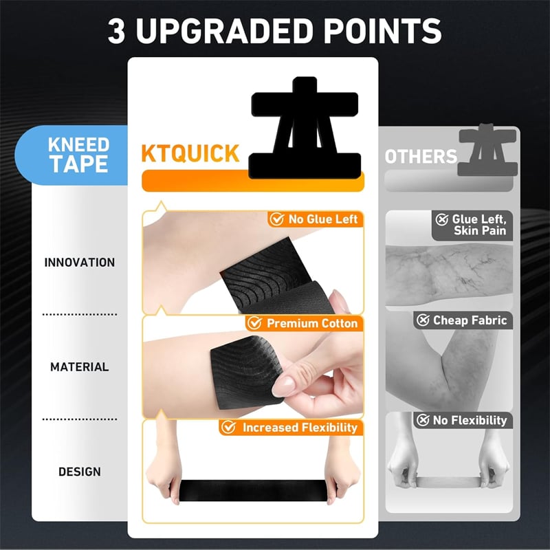 Kinesiology Tape for Shoulder Pain Relief