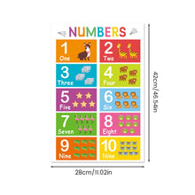 Load image into Gallery viewer, Colorful Educational Posters（16 PCS/SET ）