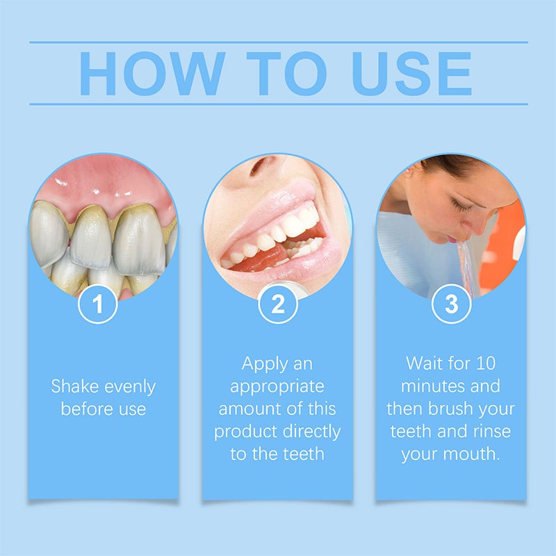 Dentite Tooth Armor
