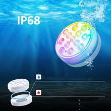 Load image into Gallery viewer, Double-Layer Waterproof Adhesive LED Pool Light