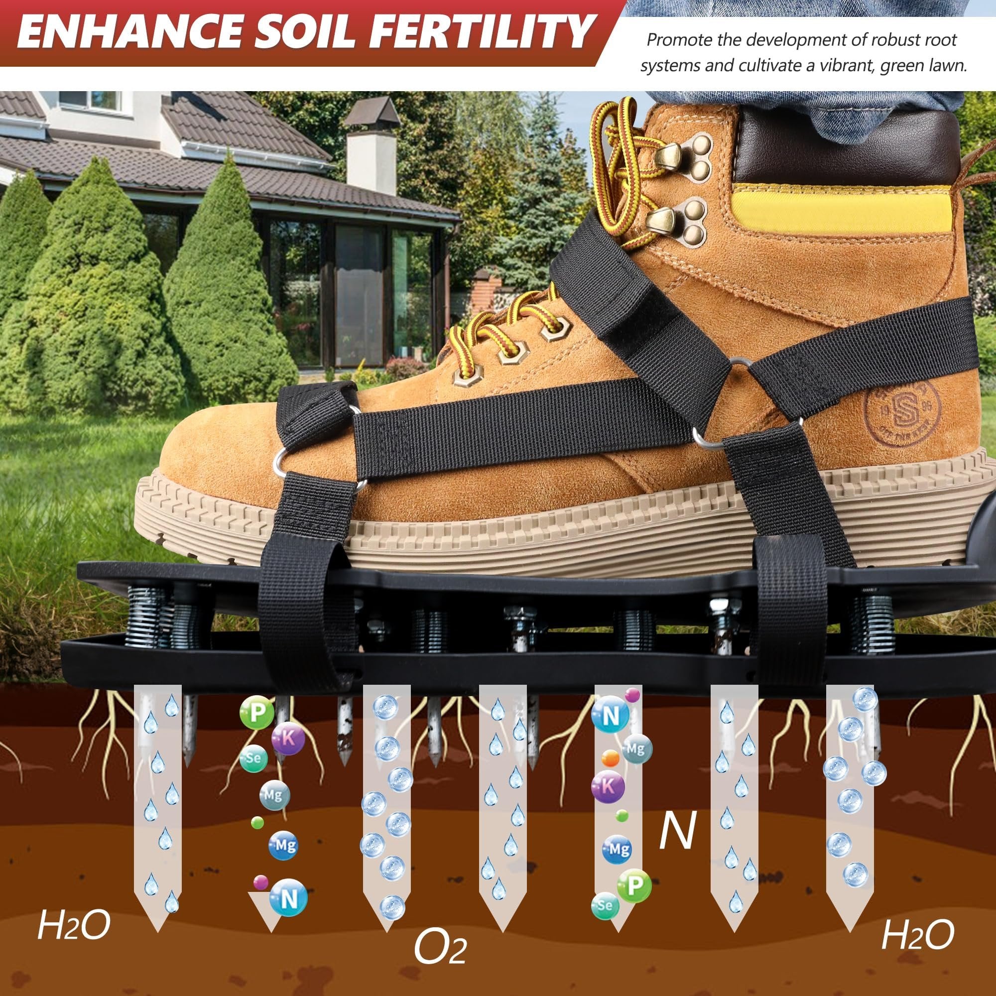Lawn Aerator Shoes for Grass Automatic Dirt and Leaf Clean Design