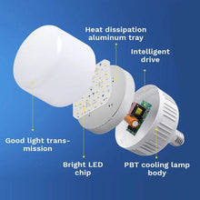 Load image into Gallery viewer, Automatic Motion Sensor LED Lamp
