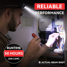 Load image into Gallery viewer, 2022 Super Bright Light Sensor Mini Led Headlamp