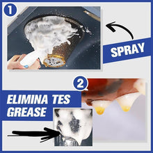 Load image into Gallery viewer, 🔥All-Purpose Rinse-Free Cleaning Spray