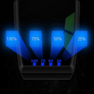 Clip-On Cap LED Light