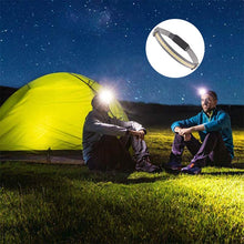 Load image into Gallery viewer, USB Rechargeable Headlamp
