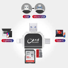 Load image into Gallery viewer, Multi-Port 4 in1 Universal SD TF Card Reader