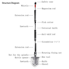 Load image into Gallery viewer, Portable Military Folding Shovel