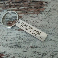 Load image into Gallery viewer, Ideal Birthday Gifts-Keychain