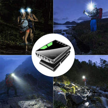 Load image into Gallery viewer, Clip-On Cap LED Light