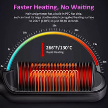 Load image into Gallery viewer, Negative Ion Hair Straightener Brush Multifunctional Straightening Comb