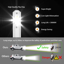 Load image into Gallery viewer, Car Super Bright LED Headlights